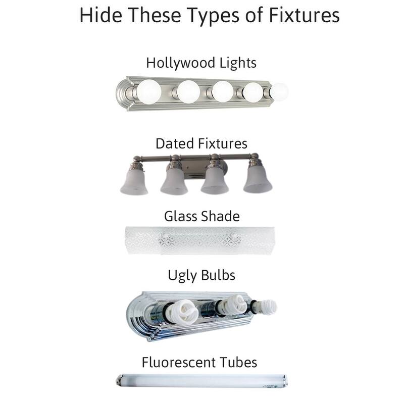 Moderne Vanity Light Cover Conversion Kit, 32"W White Textured Fabric